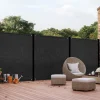 Brise vue noir 1,5 m x 10 m occultant et résistant 400 g/m²*IDMarket Sale