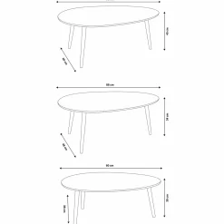 Lot de 3 tables basses de salon gigognes scandinaves laquées blanc*IDMarket Outlet