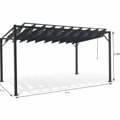 Pergola lames orientables gris anthracite*IDMarket Hot
