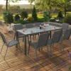 Salon de jardin gris anthracite table 190 cm et 8 chaises empilables*IDMarket Best