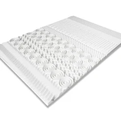 Surmatelas mémoire de forme*IDMarket New